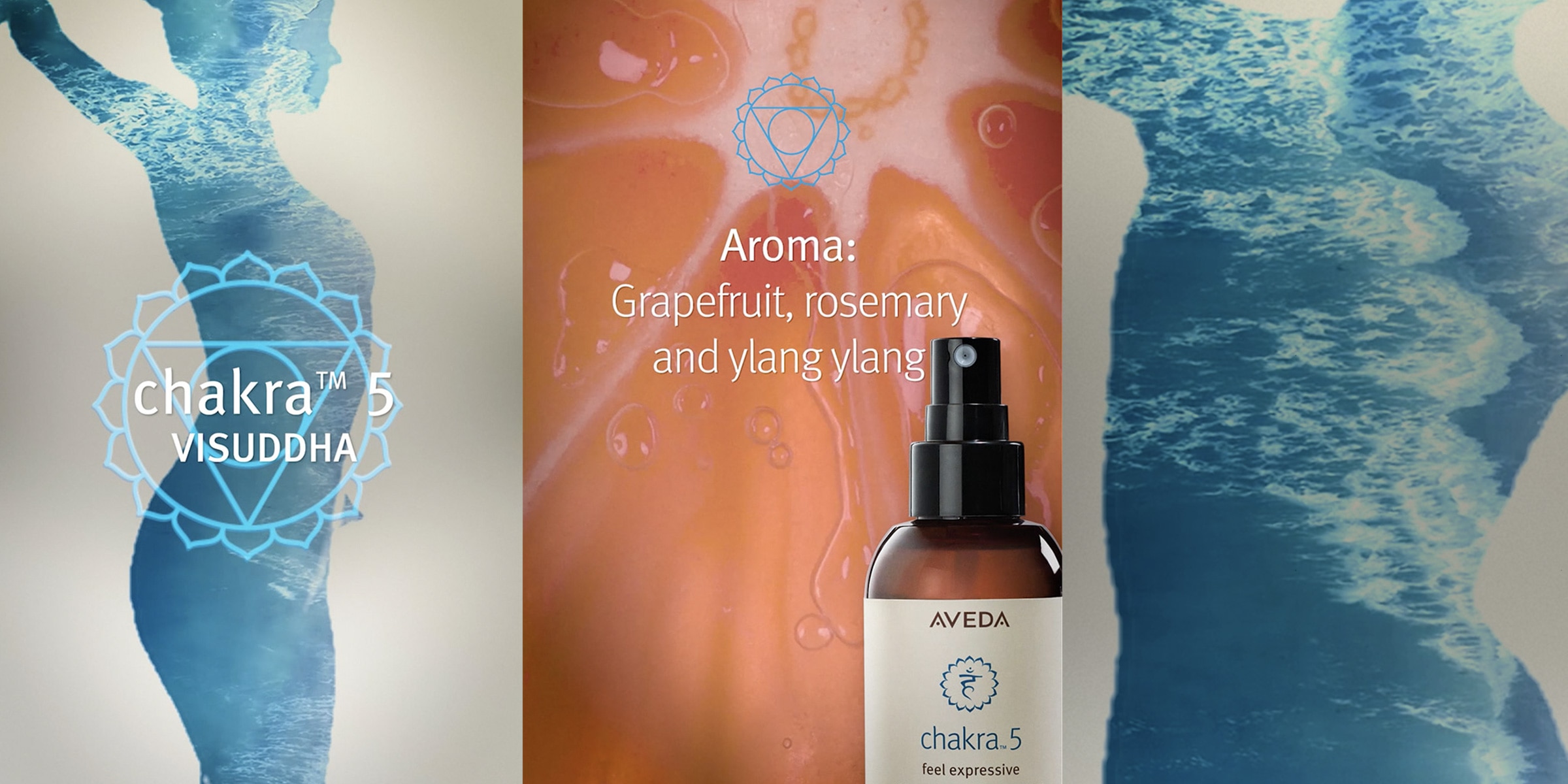 Chakra 5 Aroma enthält Grapefruit, Rosmarin und Ylang Ylang